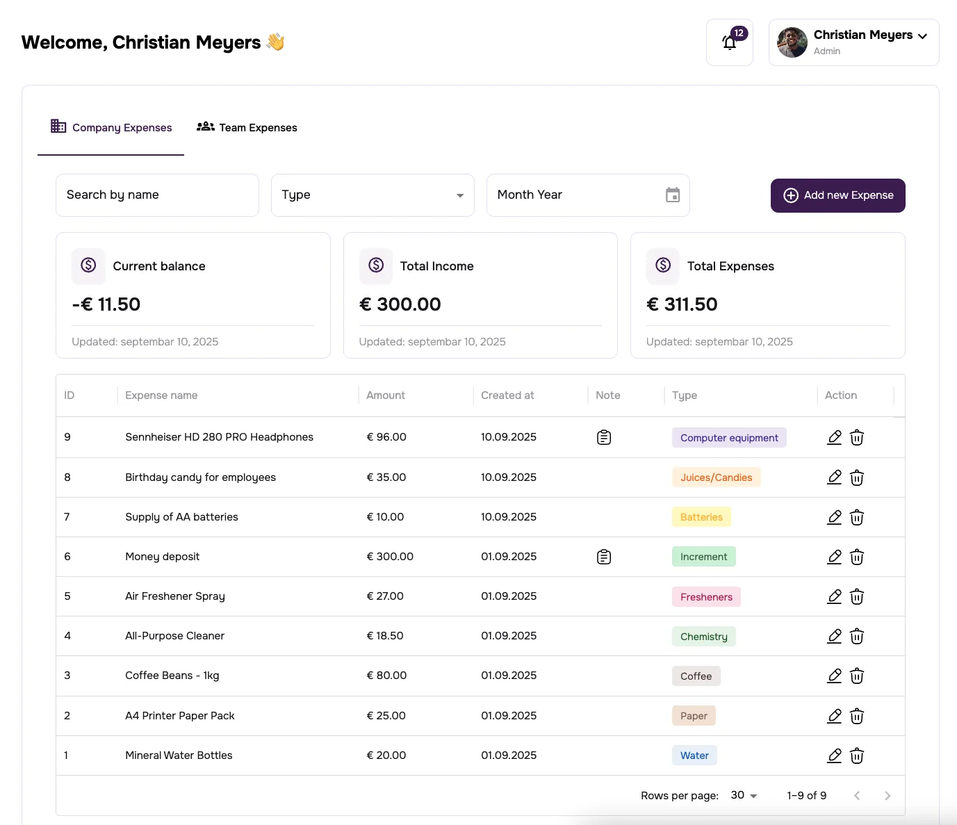 Employees screen in app